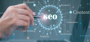 Why is SEO important for my business in 2019?